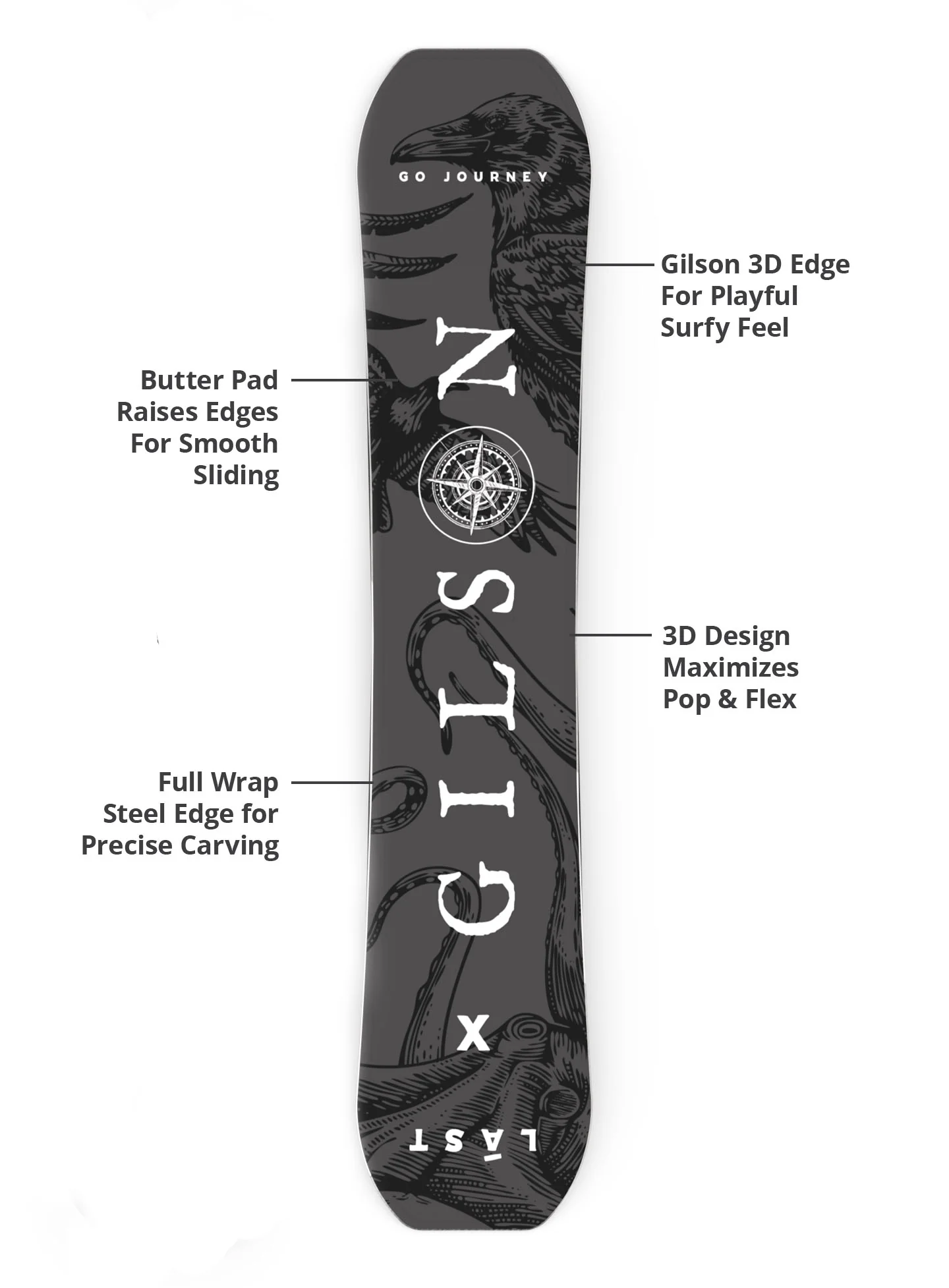 Explorer - Image 6